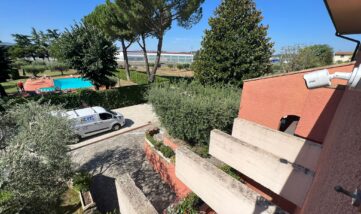 video sorveglianza